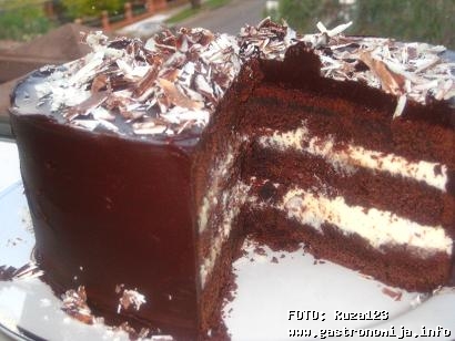 Duplo cokoladna torta