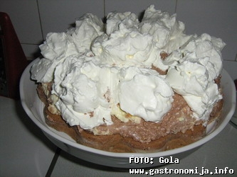 Gornjomalska torta